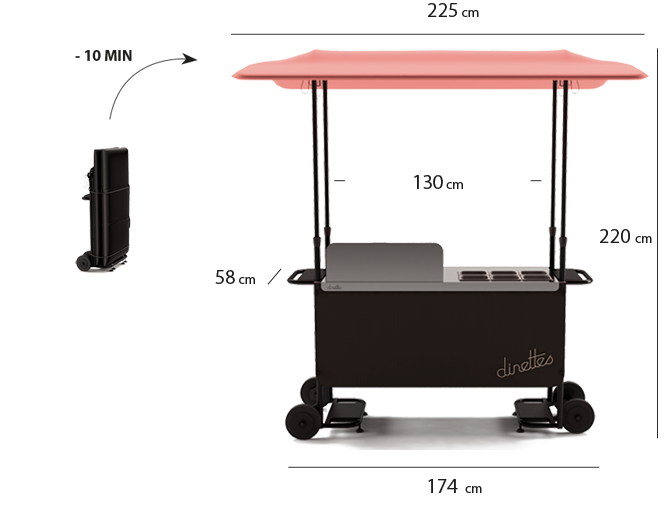 Dinettes Le Stand Dinettes Le <bold>STAND 130</bold>