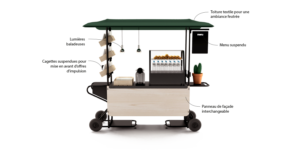 Dinettes Le Stand Dinettes l’outil de séduction 100 % MODULABLE