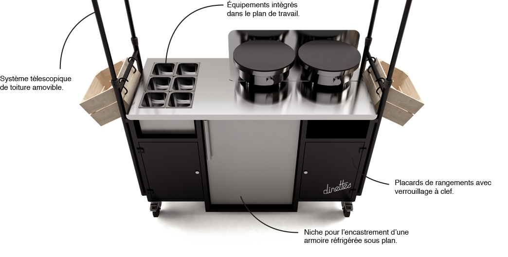 Dinettes Le Chariot Dinettes UN ENVIRONNEMENT</br>de TRAVAIL <bold> OPTIMISÉ</bold>